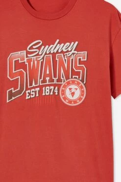 Afl Mens Souvenir Tee GEELONG -Mens Clothing Store 9630405 16 1